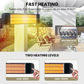 ZeboZap Infrared Electric Patio Heater – 1500W, Strap-On or Wall Mount, Remote Control